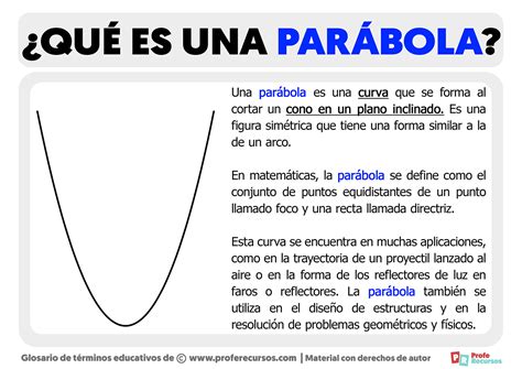 que es parabola-1